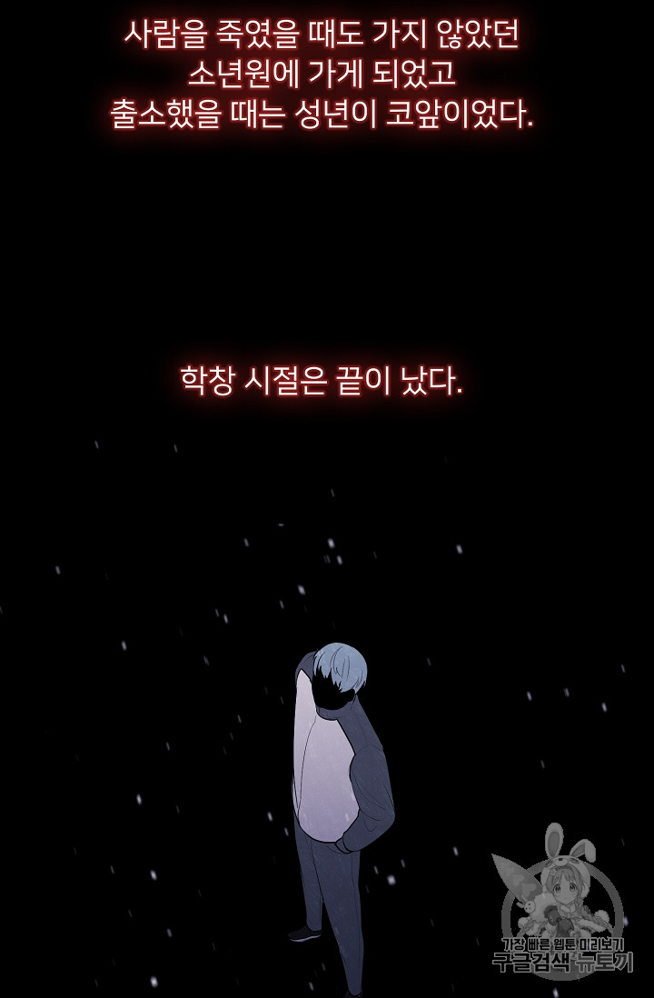 Trapped in a Webnovel as a Good for Nothing Ch.11 p19