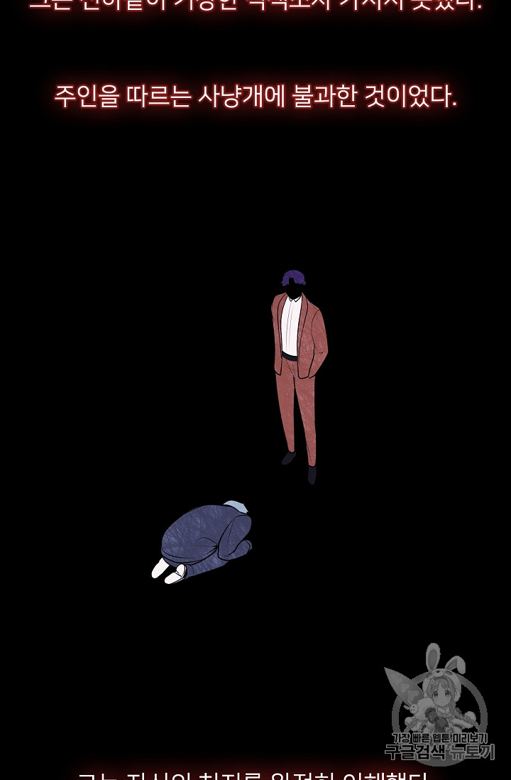 Trapped in a Webnovel as a Good for Nothing Ch.11 p29