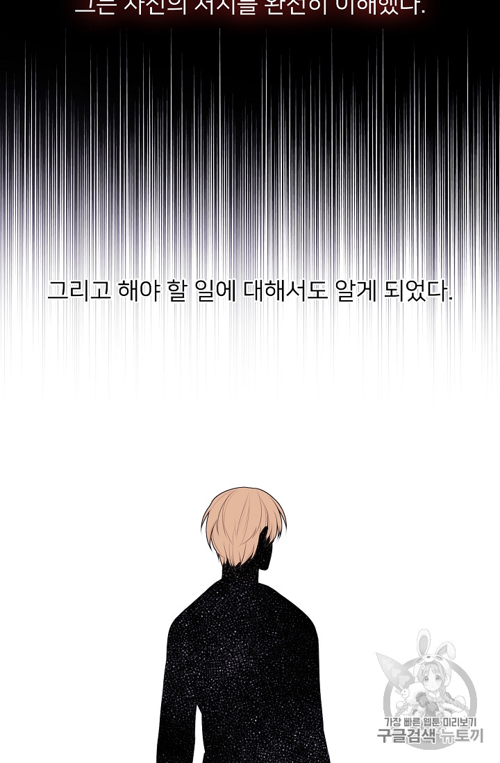 Trapped in a Webnovel as a Good for Nothing Ch.11 p30