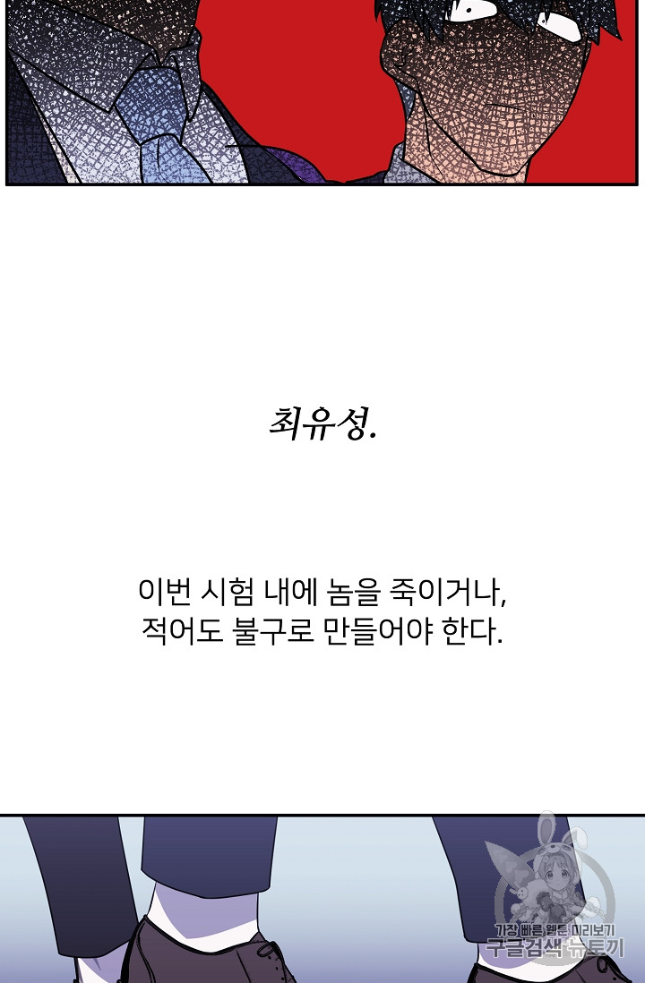 Trapped in a Webnovel as a Good for Nothing Ch.11 p32