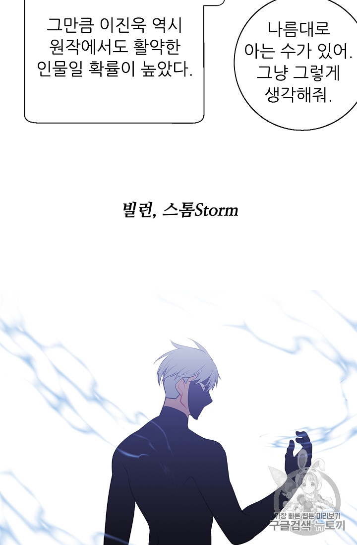 Trapped in a Webnovel as a Good for Nothing Ch.11 p34