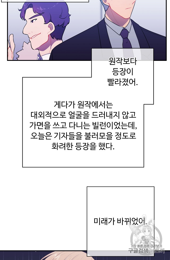Trapped in a Webnovel as a Good for Nothing Ch.11 p36