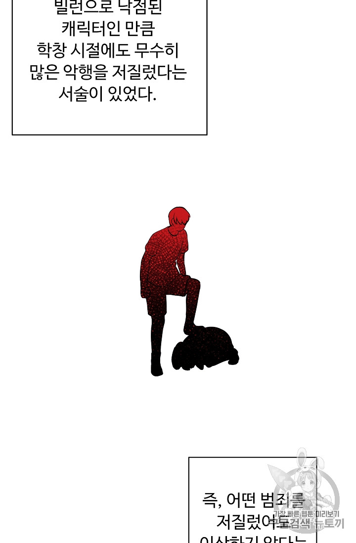 Trapped in a Webnovel as a Good for Nothing Ch.11 p39