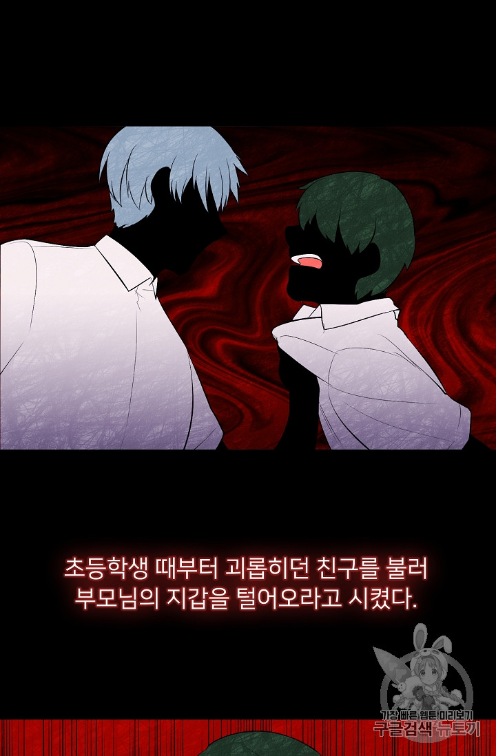 Trapped in a Webnovel as a Good for Nothing Ch.11 p4