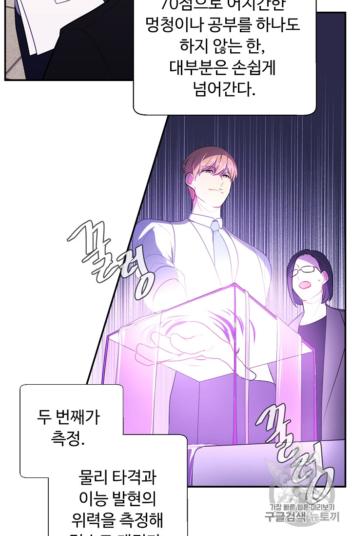 Trapped in a Webnovel as a Good for Nothing Ch.11 p49