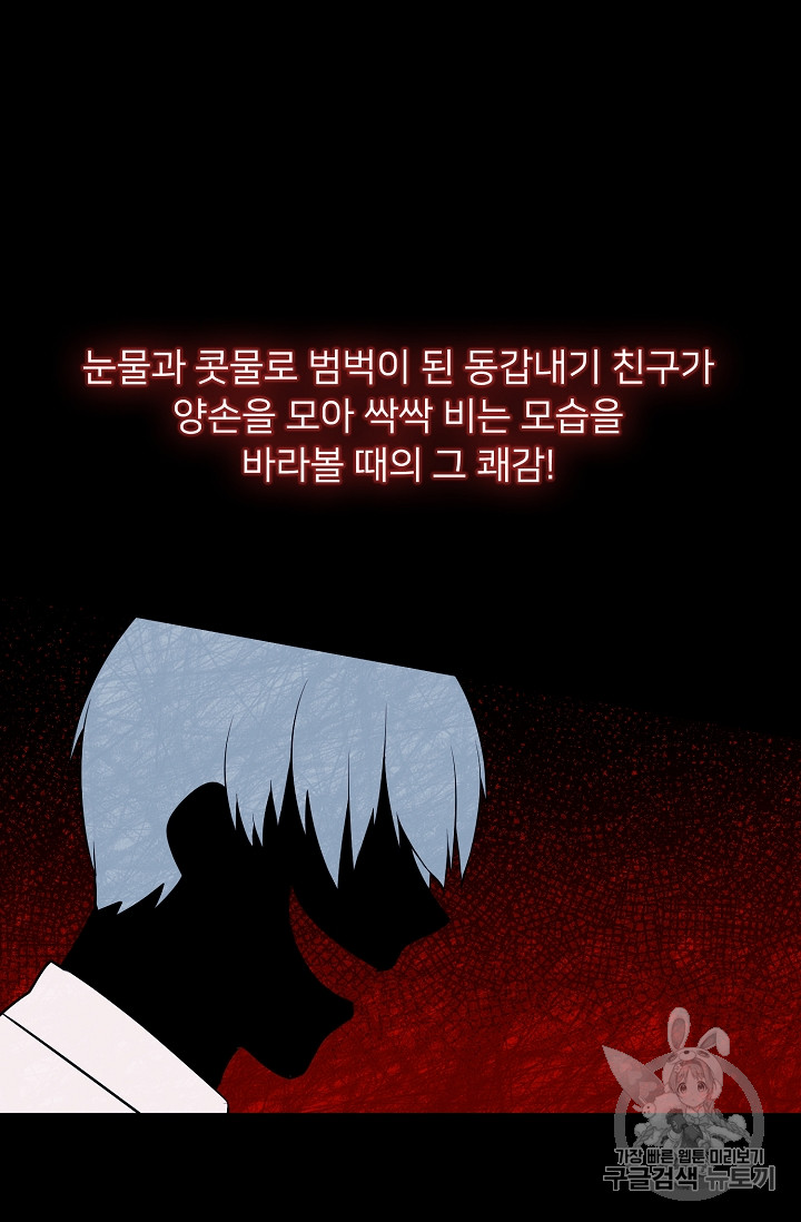Trapped in a Webnovel as a Good for Nothing Ch.11 p6