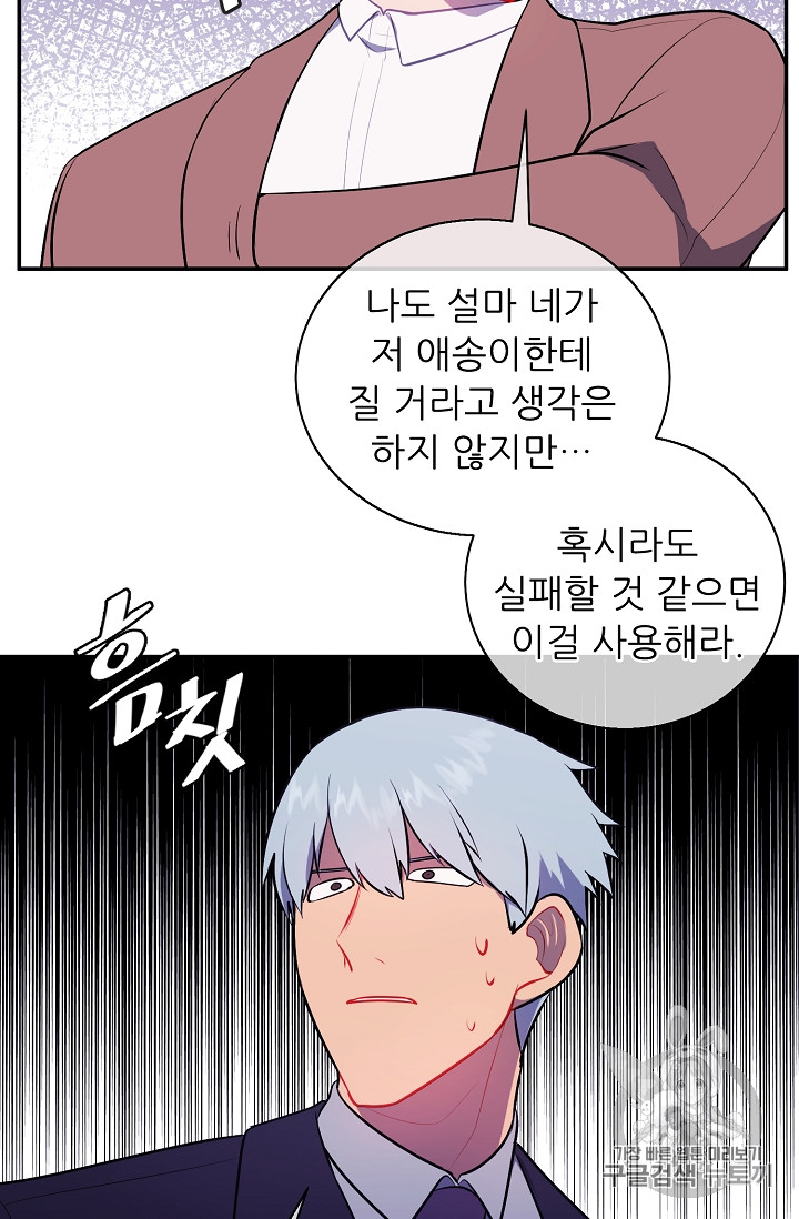 Trapped in a Webnovel as a Good for Nothing Ch.11 p61