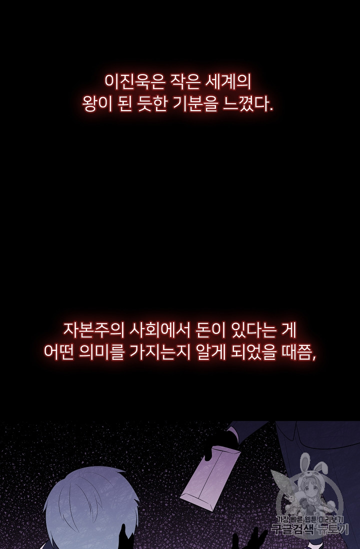 Trapped in a Webnovel as a Good for Nothing Ch.11 p7