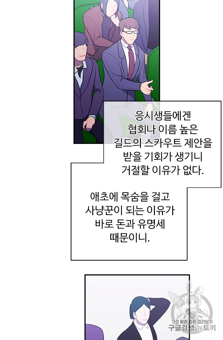 Trapped in a Webnovel as a Good for Nothing Ch.12 p4