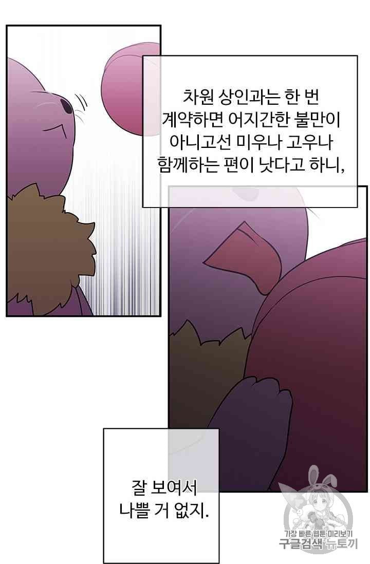 Trapped in a Webnovel as a Good for Nothing Ch.13 p125