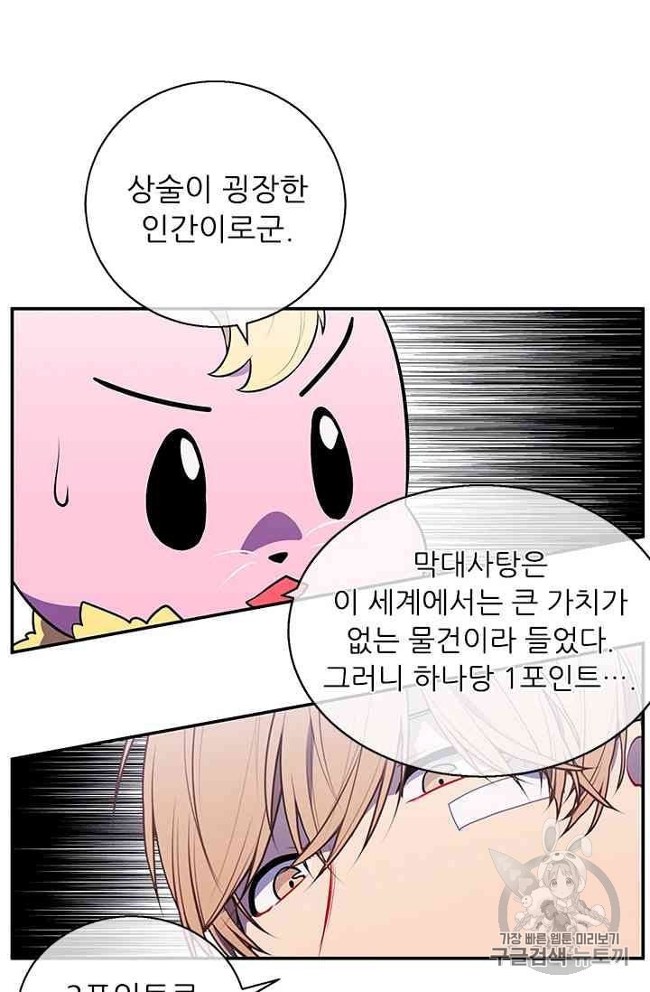 Trapped in a Webnovel as a Good for Nothing Ch.13 p132