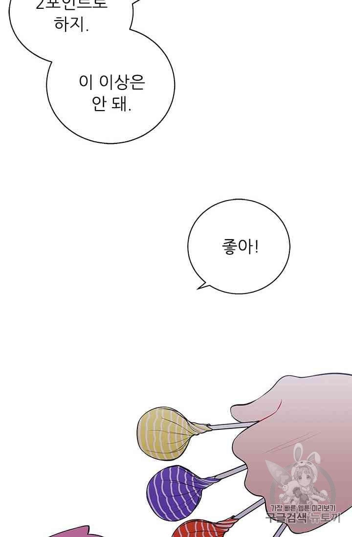 Trapped in a Webnovel as a Good for Nothing Ch.13 p133