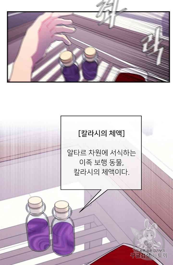 Trapped in a Webnovel as a Good for Nothing Ch.13 p156