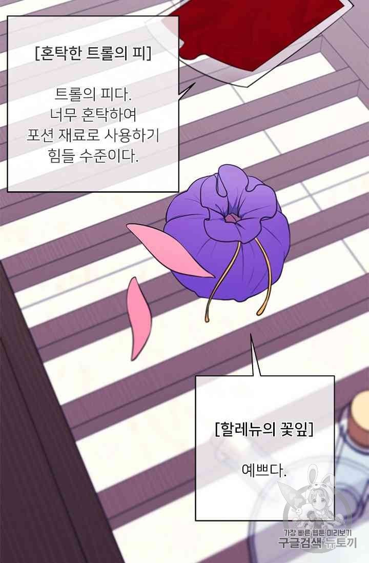 Trapped in a Webnovel as a Good for Nothing Ch.13 p157