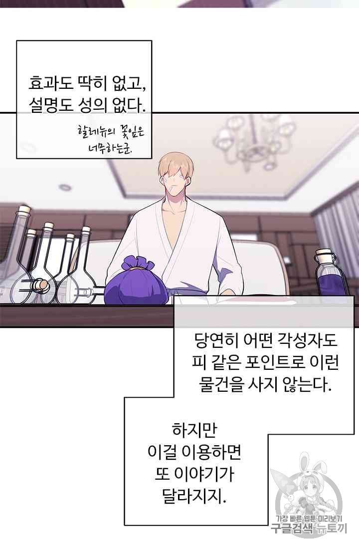 Trapped in a Webnovel as a Good for Nothing Ch.13 p158