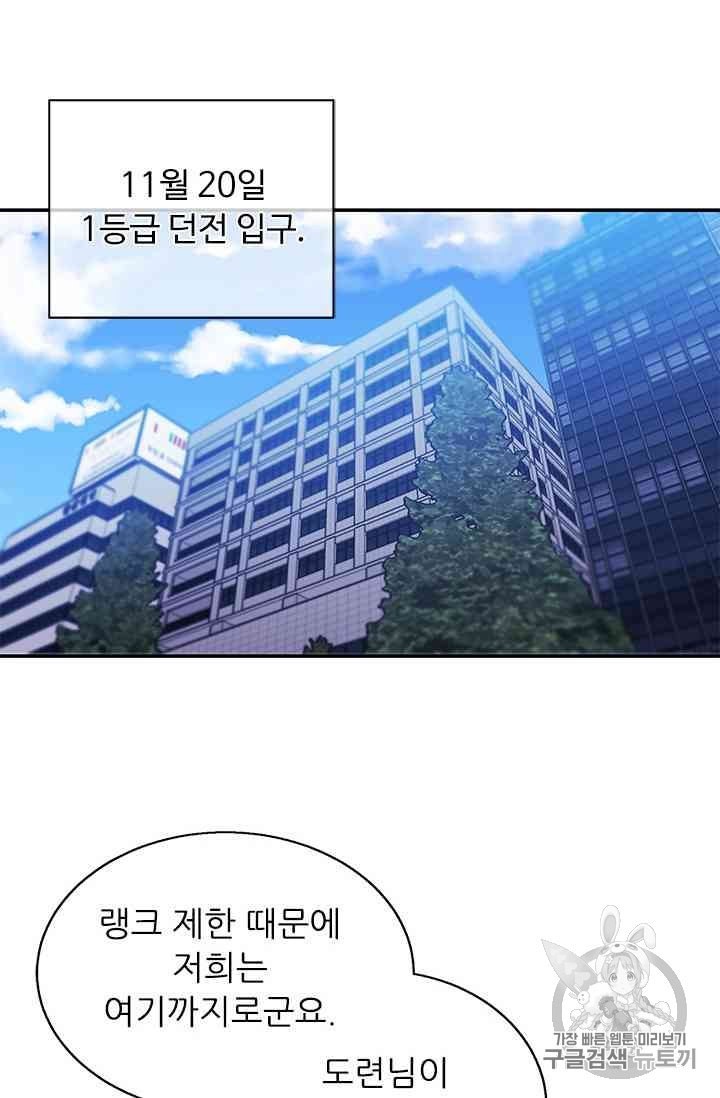 Trapped in a Webnovel as a Good for Nothing Ch.13 p162