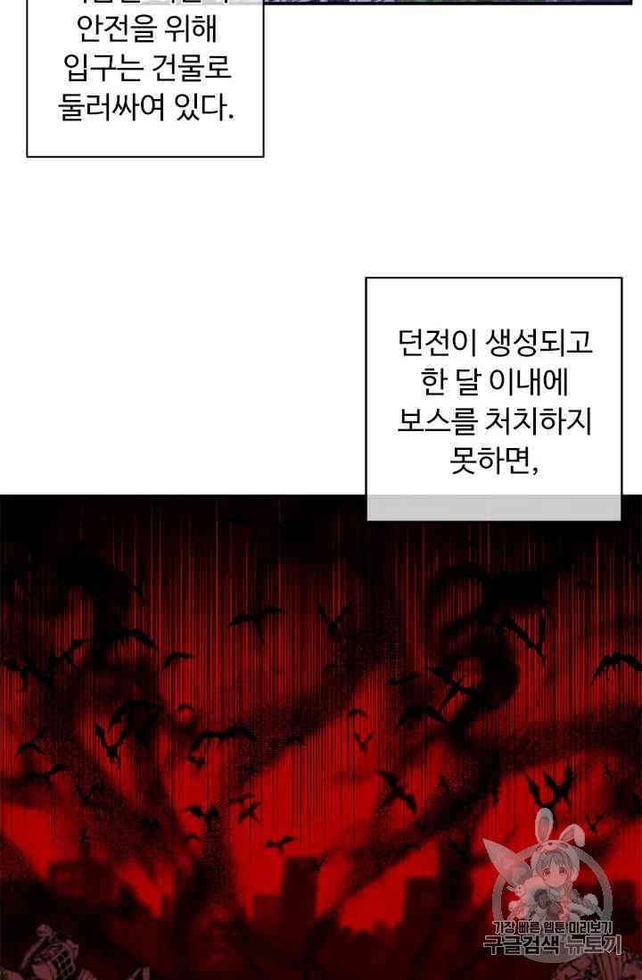 Trapped in a Webnovel as a Good for Nothing Ch.13 p169