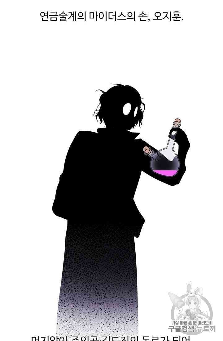 Trapped in a Webnovel as a Good for Nothing Ch.13 p193