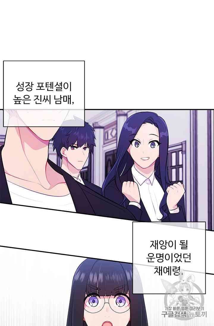 Trapped in a Webnovel as a Good for Nothing Ch.13 p198