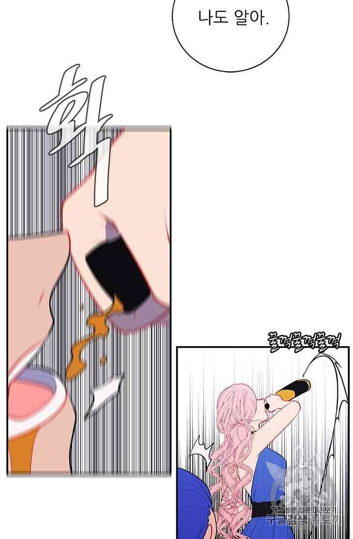 Trapped in a Webnovel as a Good for Nothing Ch.13 p223