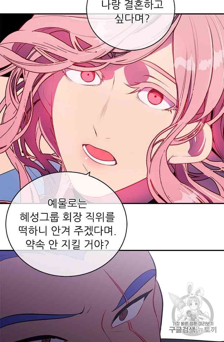 Trapped in a Webnovel as a Good for Nothing Ch.13 p230