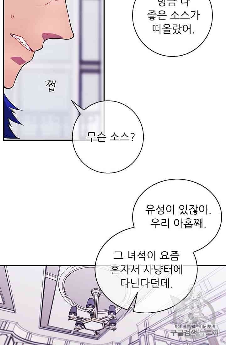 Trapped in a Webnovel as a Good for Nothing Ch.13 p236
