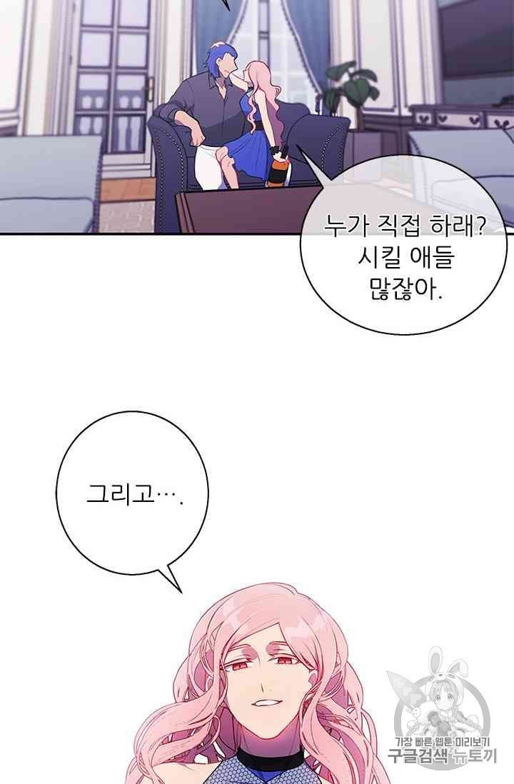 Trapped in a Webnovel as a Good for Nothing Ch.13 p242