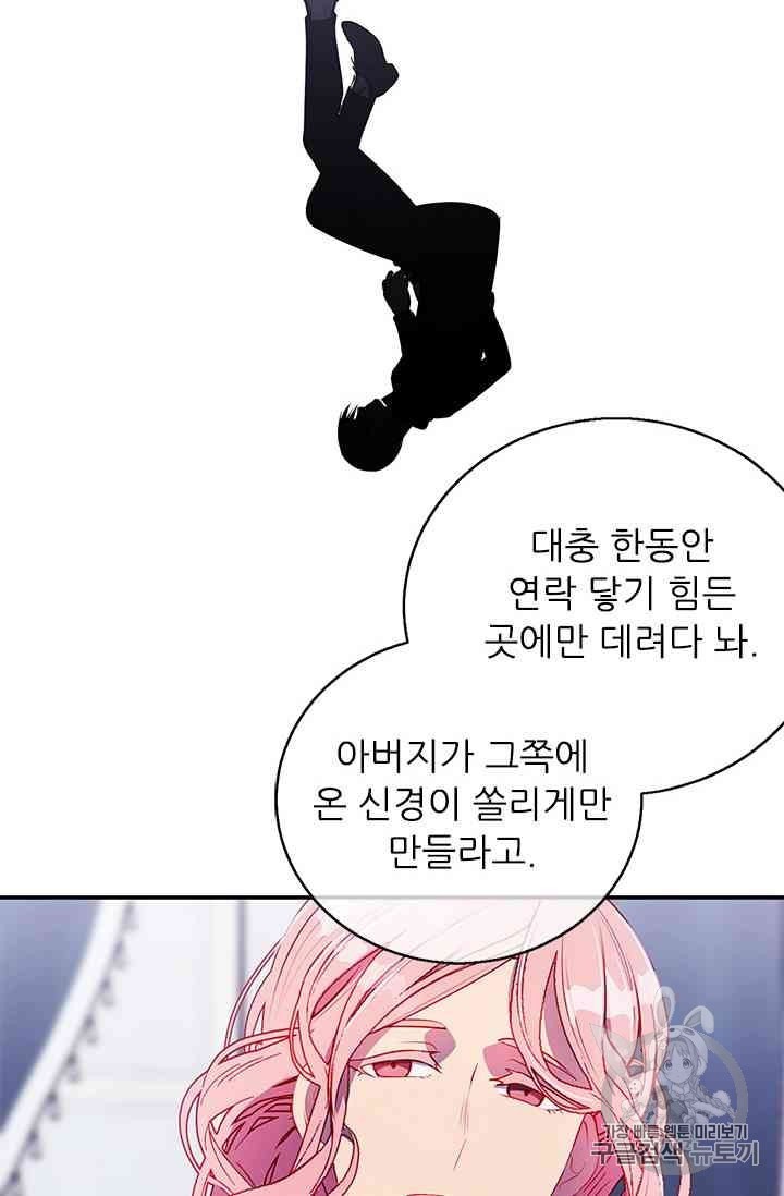 Trapped in a Webnovel as a Good for Nothing Ch.13 p245