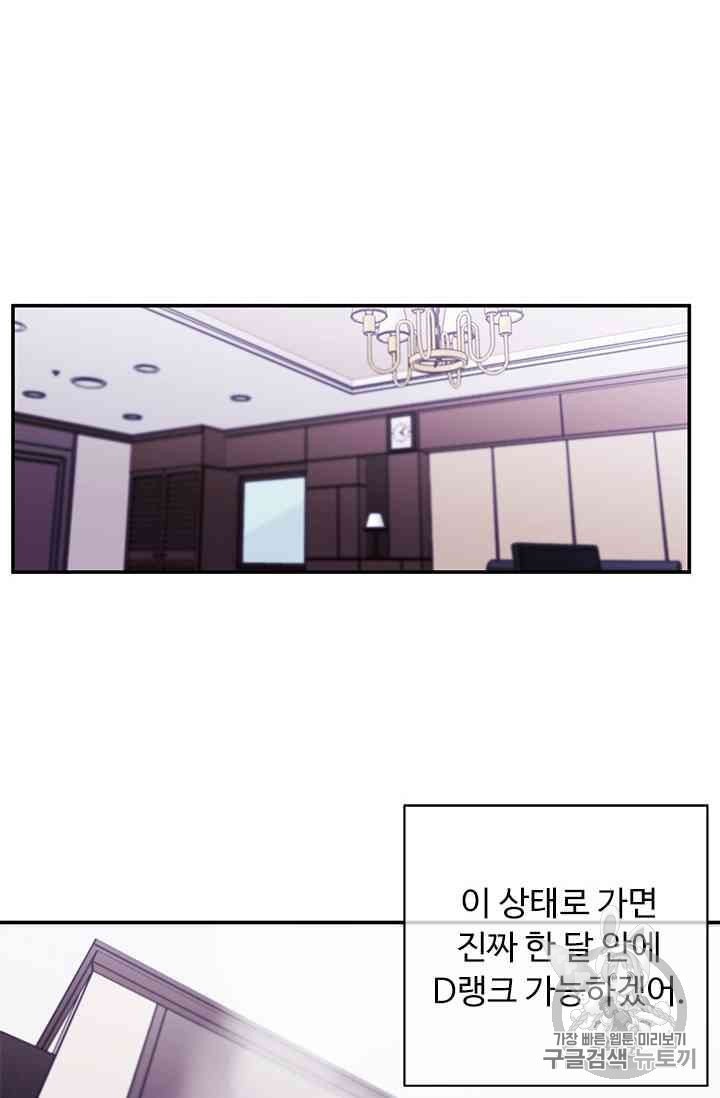 Trapped in a Webnovel as a Good for Nothing Ch.13 p253