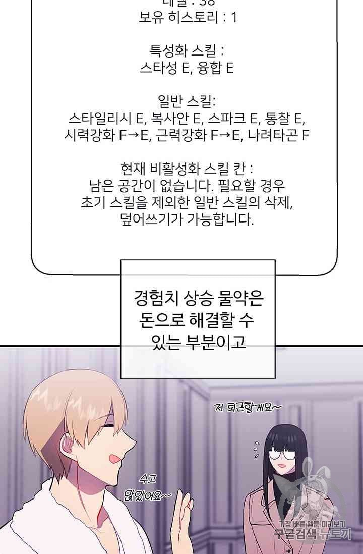 Trapped in a Webnovel as a Good for Nothing Ch.13 p255