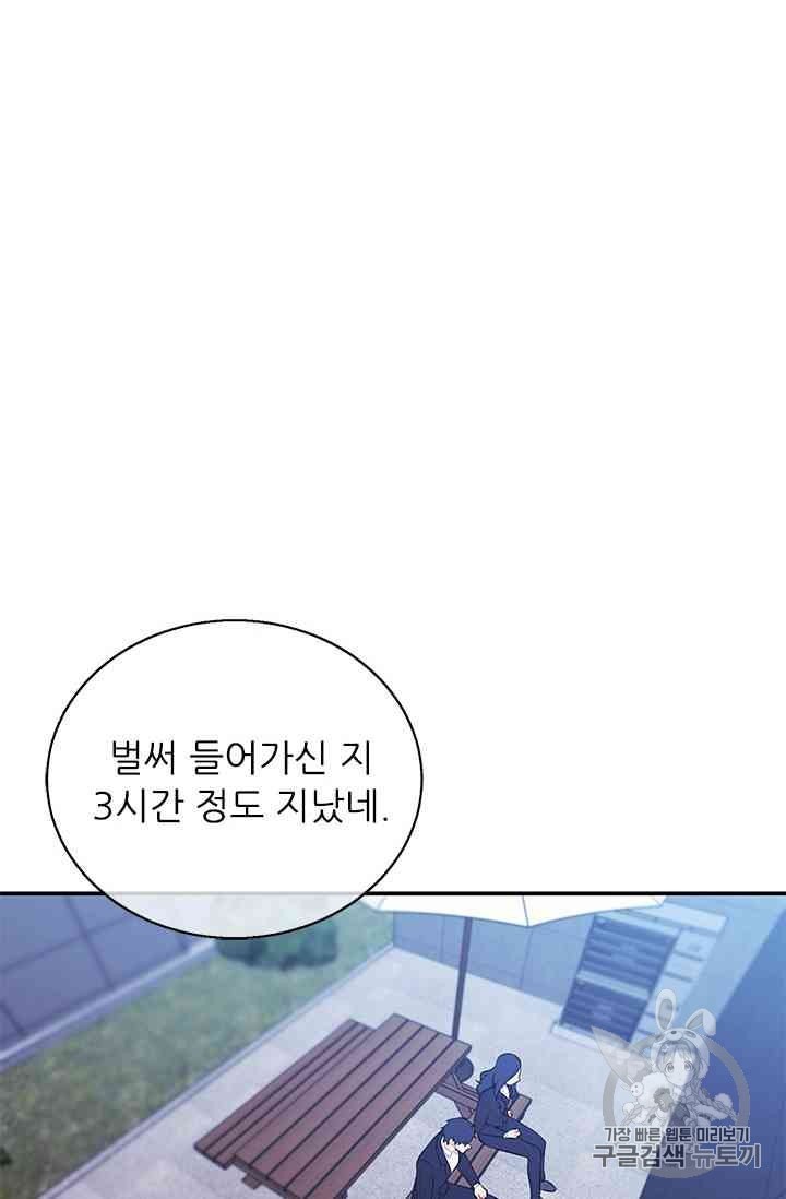 Trapped in a Webnovel as a Good for Nothing Ch.13 p262
