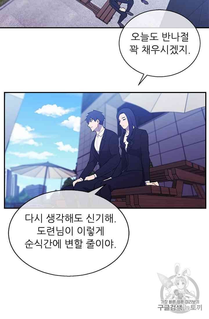 Trapped in a Webnovel as a Good for Nothing Ch.13 p263