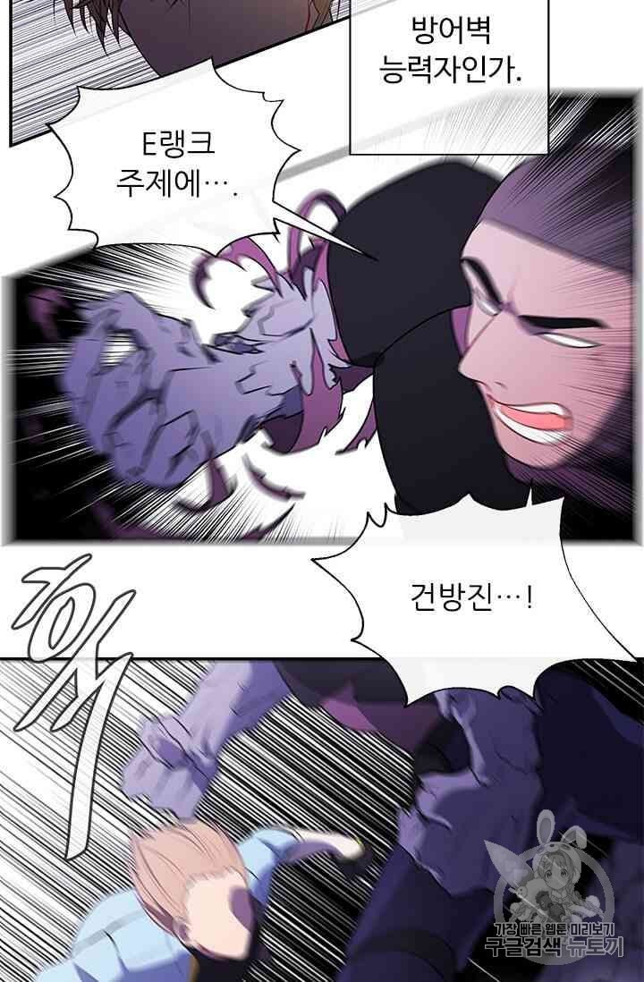 Trapped in a Webnovel as a Good for Nothing Ch.13 p295