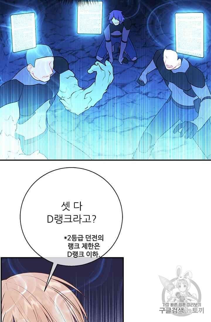 Trapped in a Webnovel as a Good for Nothing Ch.13 p301