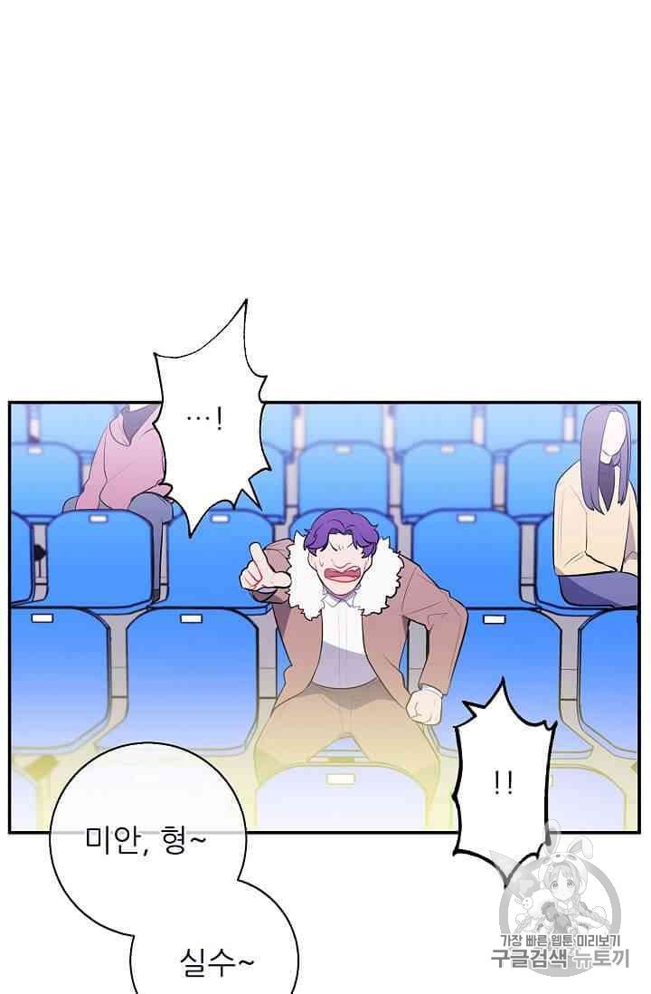 Trapped in a Webnovel as a Good for Nothing Ch.13 p36