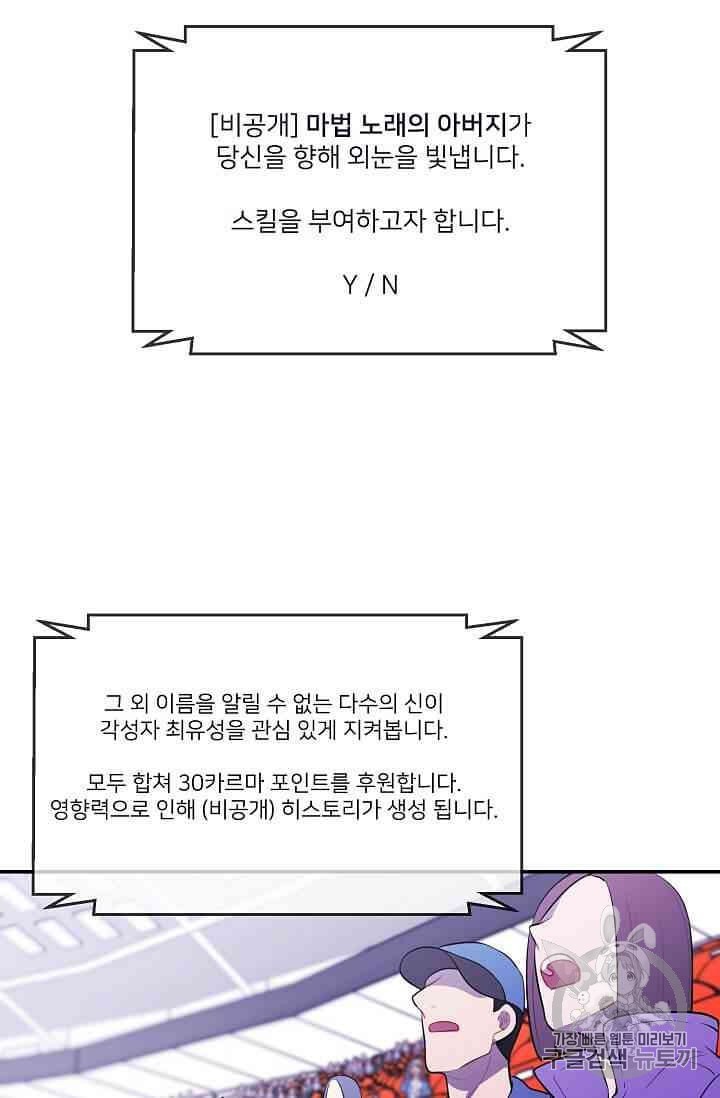 Trapped in a Webnovel as a Good for Nothing Ch.13 p41