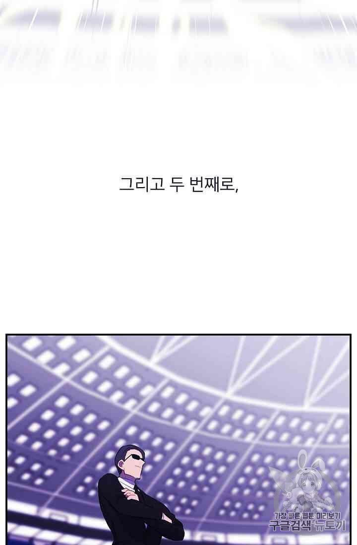 Trapped in a Webnovel as a Good for Nothing Ch.13 p6