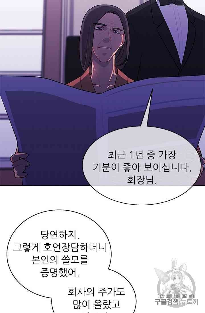Trapped in a Webnovel as a Good for Nothing Ch.13 p81