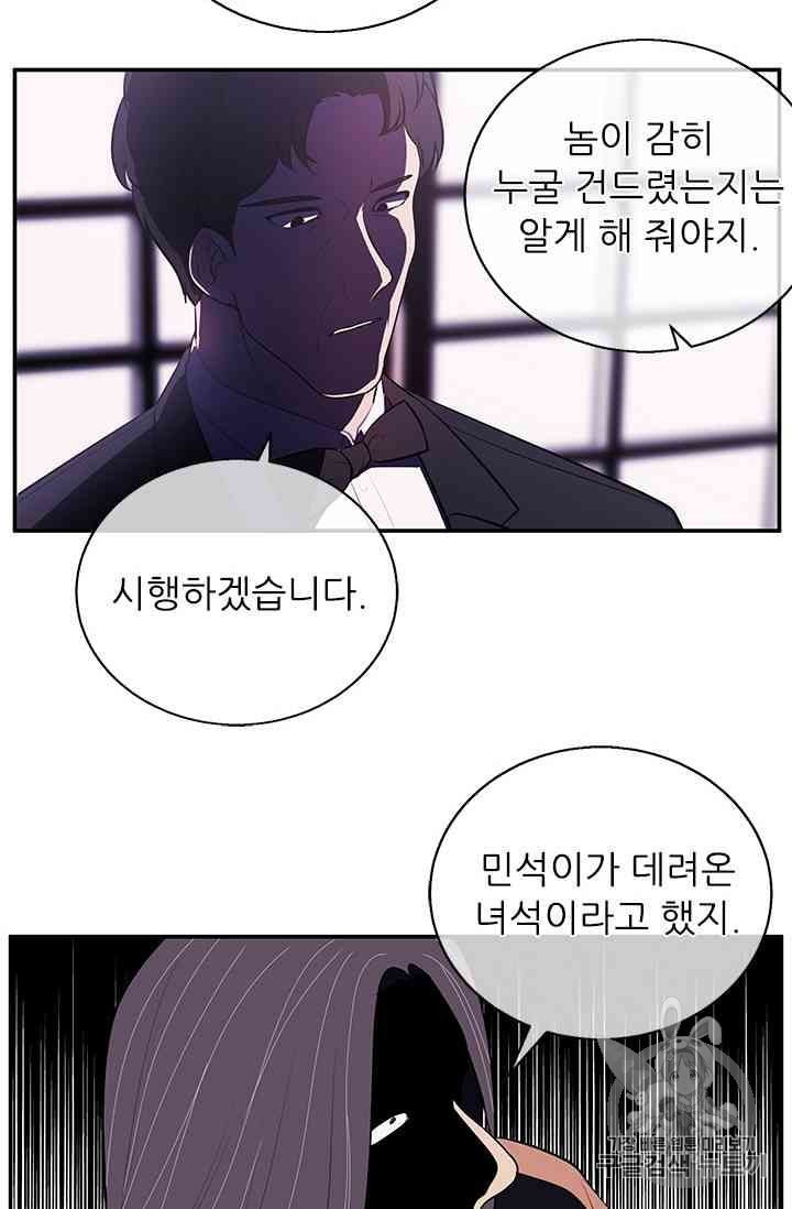 Trapped in a Webnovel as a Good for Nothing Ch.13 p86