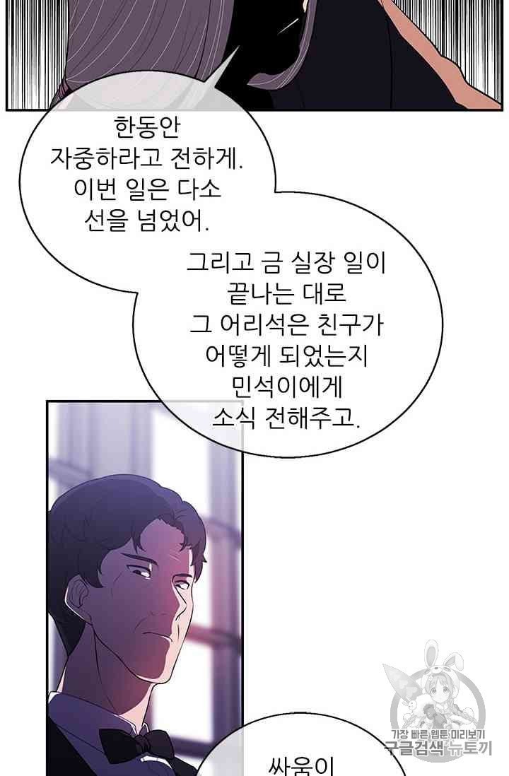 Trapped in a Webnovel as a Good for Nothing Ch.13 p87