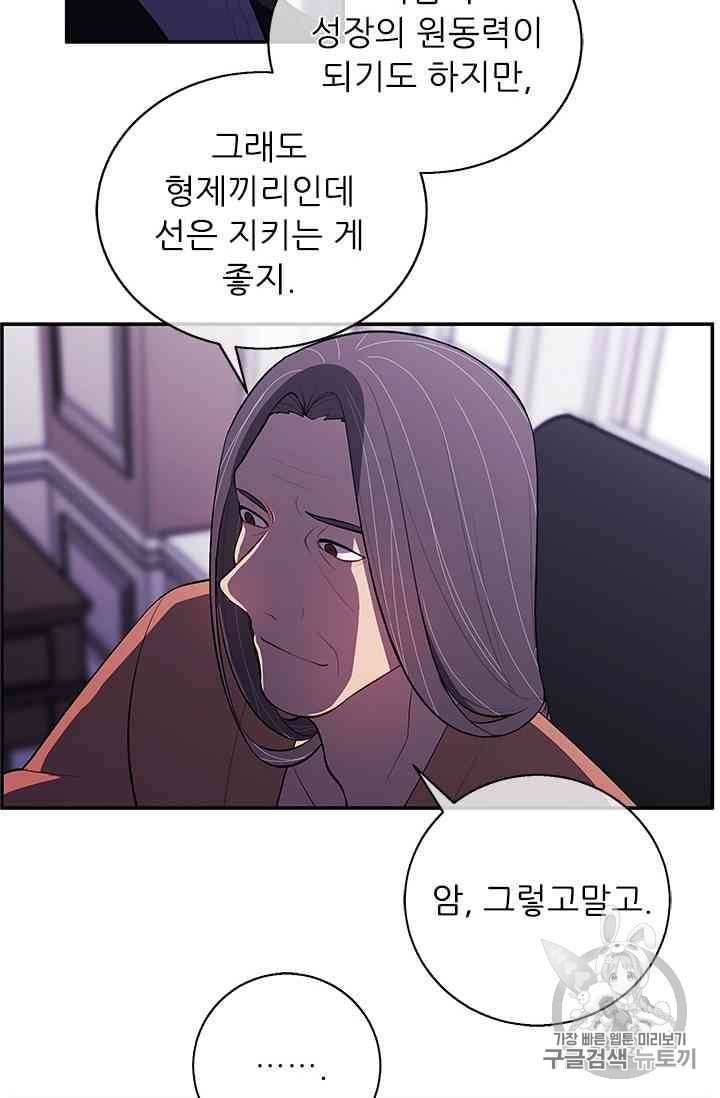 Trapped in a Webnovel as a Good for Nothing Ch.13 p88