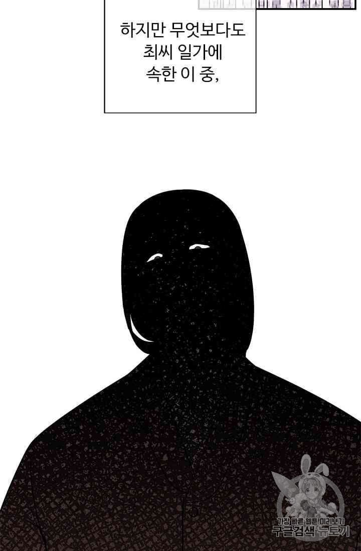 Trapped in a Webnovel as a Good for Nothing Ch.14 p113