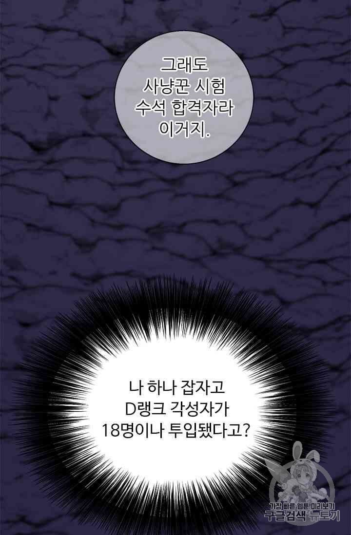 Trapped in a Webnovel as a Good for Nothing Ch.14 p3
