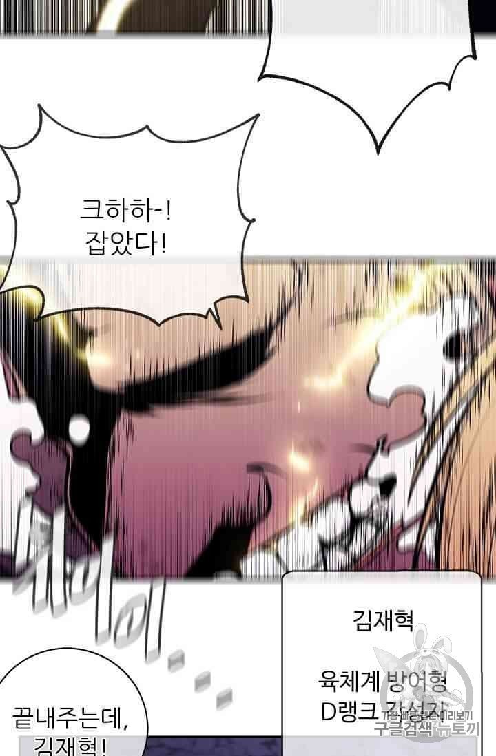 Trapped in a Webnovel as a Good for Nothing Ch.14 p32