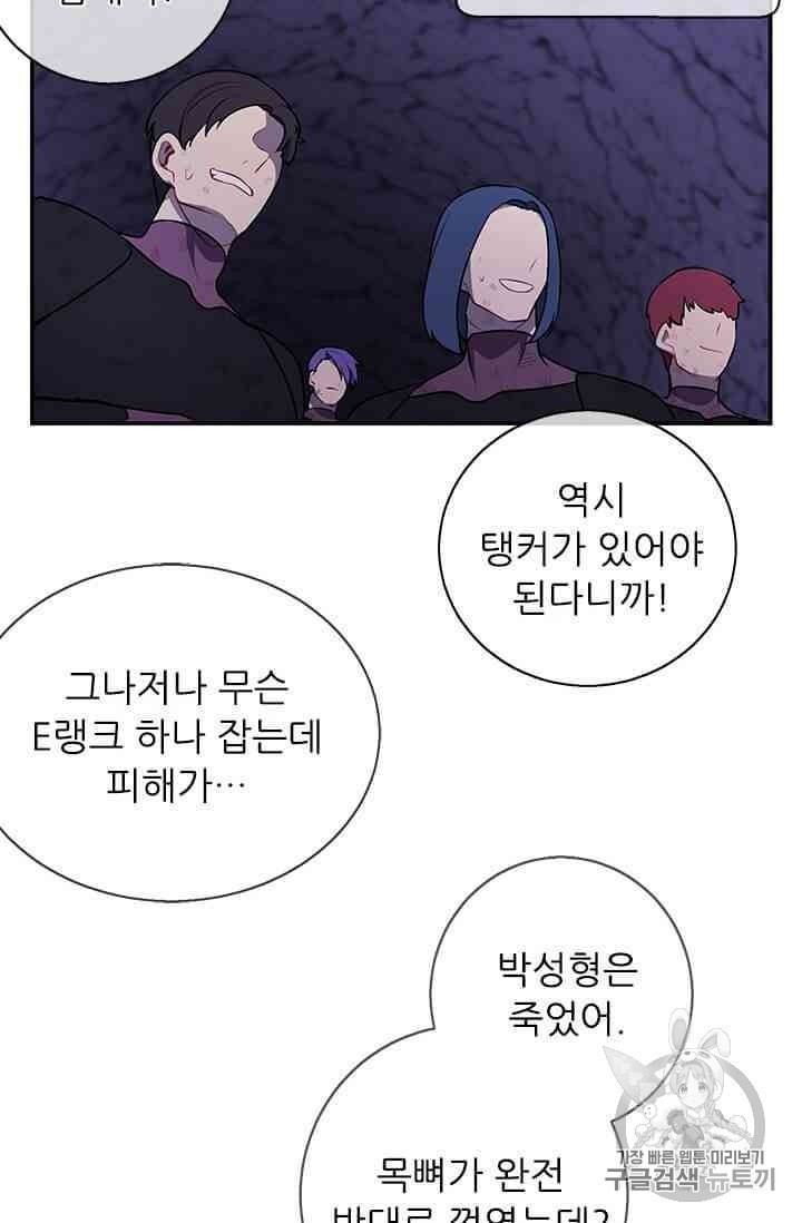 Trapped in a Webnovel as a Good for Nothing Ch.14 p33