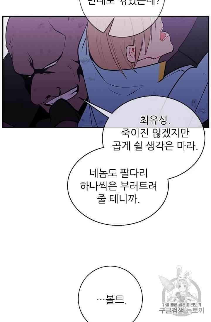 Trapped in a Webnovel as a Good for Nothing Ch.14 p34