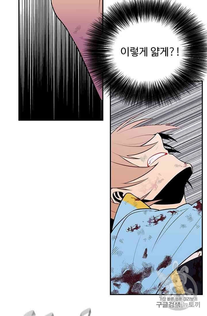 Trapped in a Webnovel as a Good for Nothing Ch.14 p41