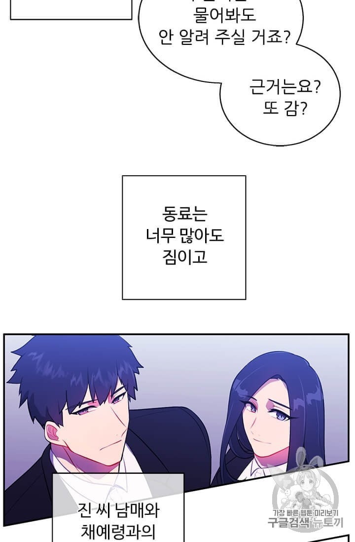 Trapped in a Webnovel as a Good for Nothing Ch.15 p13