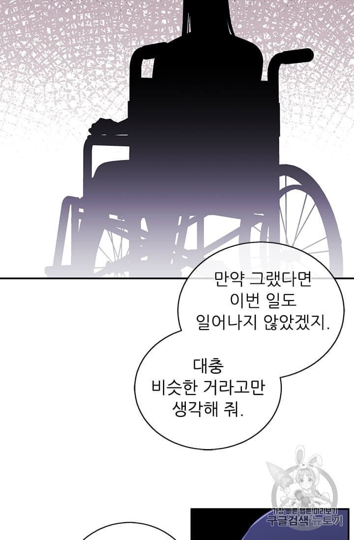 Trapped in a Webnovel as a Good for Nothing Ch.15 p17