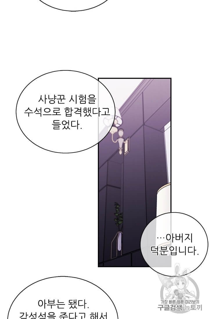 Trapped in a Webnovel as a Good for Nothing Ch.15 p41